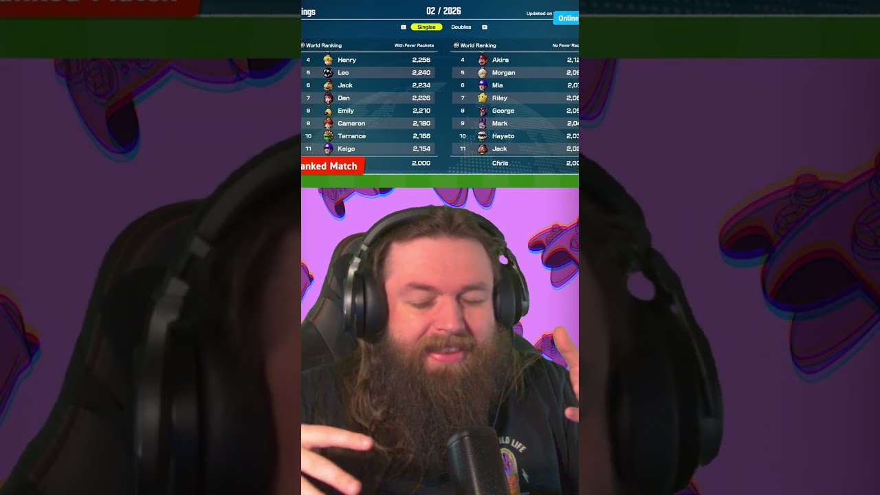 Реакция на рейтинговую систему Mario Tennis, часть 5 