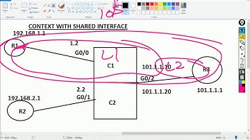 ASA Context Configuration and Inter context Routing ( Day 27)