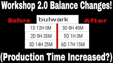 War Robots 4.3 - New Workshop 2.0 Balance Changes