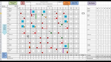 GreenFox - Intro Part 1 (of 3), how to use this "smart" spreadsheet to compute baseball game stats.
