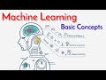 Machine Learning Basic Concepts | Artificial Intelligence And Machine Learning Tutorial