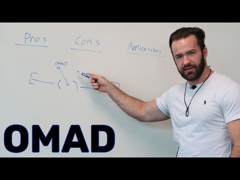 The Danger of OMAD | Should You Be Eating Only One Meal a Day?