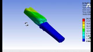 FEA Simulation of Meniscus Tears Cartilage Degeneration in Osteoarthritis in biomechanic biomaterial