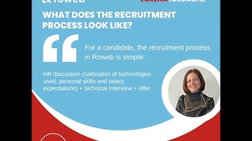 Roweb HR Manager Interview