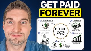 How To Create Reliable Retirement Income (That Can Survive Any Economy, and You)