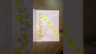 Cover page idea , sheet decoration idea , border idea , English file cover page idea
