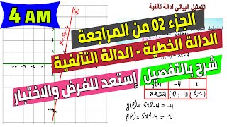 الدالة الخطية والدالة التآلفية بالتفصيل استعد لفرض واختبار الفصل الثالث بيام 2023