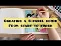 Creating a 4-Panel Comic From Start to Finish