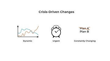 Mapping the Landscape of COVID-19 Crisis Visualizations