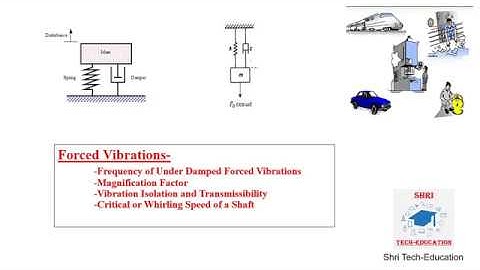 20. Forced Vibration | Magnification Factor | Vib. Isolation & Transmissibility | Whirling Speed