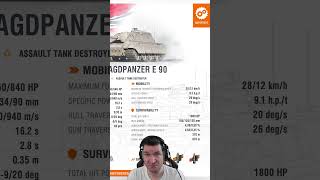 🧱 650 Alpha &amp; Panzerung wie ein Bunker?! Jagdpanzer E 90 zerschlägt alles 💥 #wot #supertest