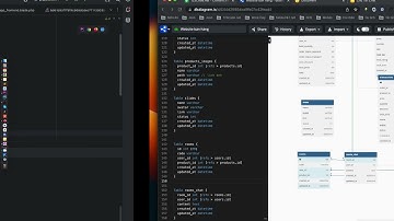 [Seri web rao vặt] - Migrate csdl phần chat , tạo model  - 123code.net