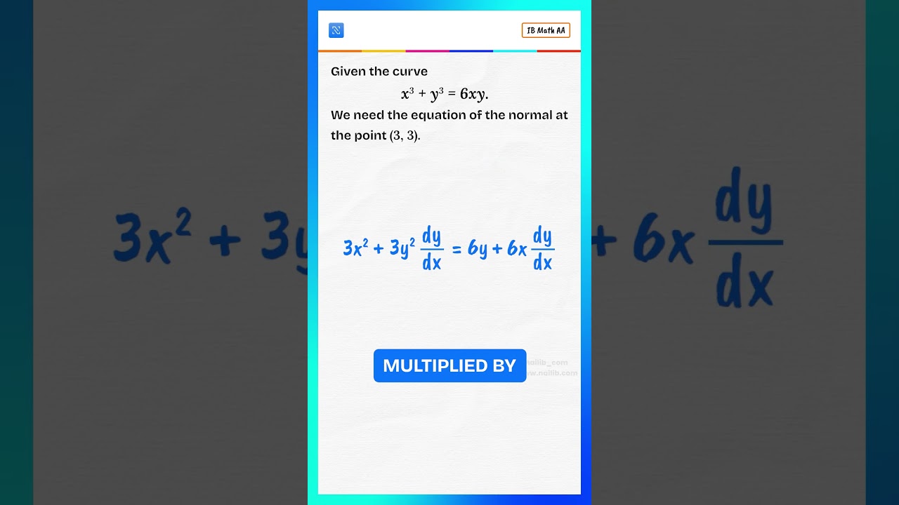 How to Find the Equation of the Normal for a Curve | IB Math Explained