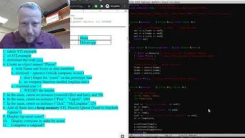 Exercise - Introduction to the Priority Queue