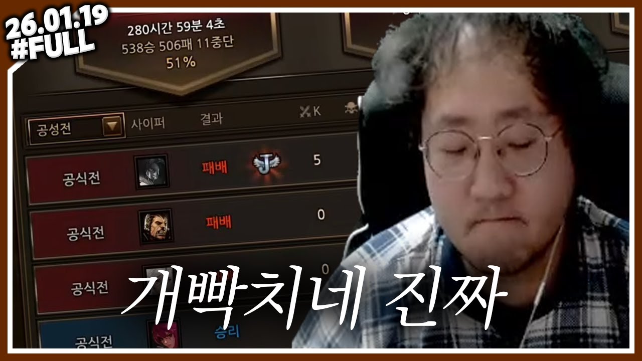 스트레스 많이 받을거야.[사이퍼즈]