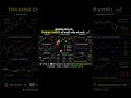 "Chart jhoot nahi bolta 📈 — bas samajhne wale chahiye #automobile #unfrezzmyaccount #gta