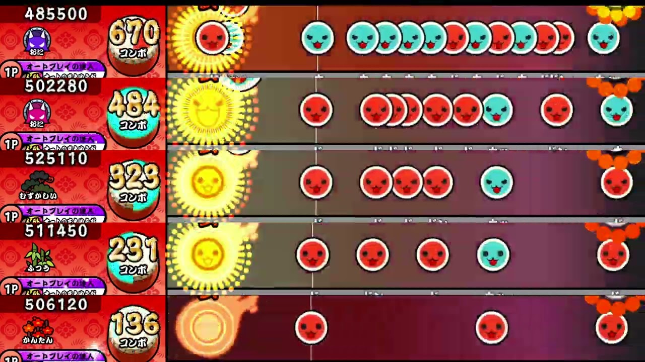 [OpenTaiko] 23時54分、陽の旅路へのプレリュード／かめりあ【全難易度同時再生】