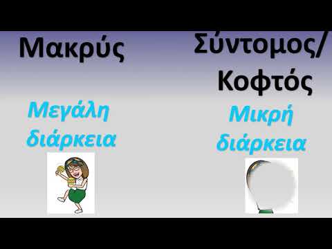 Βίντεο: Διακριτικά χαρακτηριστικά των μικρών επιχειρήσεων