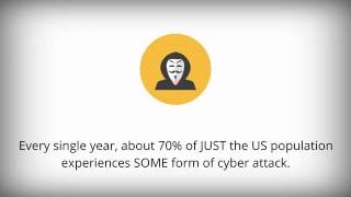7 TIPS TO IMPROVE YOUR CYBER SECURITY