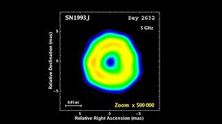 Expansion of the shock of supernova SN1993J / Expansion del choque de la Supernova SN1993J