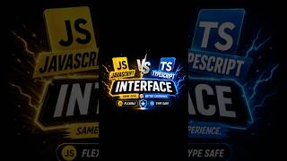 JS vs TS: Why Interface Matters? 🤯