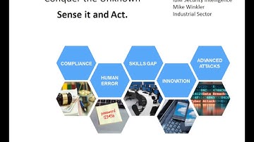 Fault Tolerance, Fail over, and High Availability April 2017