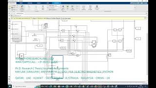 Robotic Arm - PID control system two link robotic arm - SIMULINK MATLAB Matlab Simulink Assignment