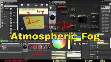 Atmosphere Expressions | Atmospheric Fog Color change with object | Unreal Engine Material