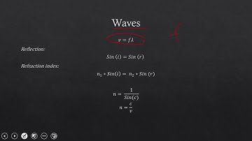 All IGCSE Physics Equations you need to know for the new syllabus