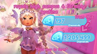 The best Royale High farming routine *100K A DAY*