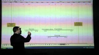 Introduction to NetPoint Teaser