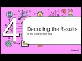 Chapter 9v1 Regression Analysis
