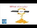 17-Asterisk IP PBX VOIP Trunk | الربط بين السنترالات