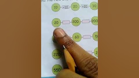 3rd std maths 2nd term unit 2 (part3)