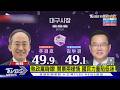 票不夠! 南韓地方大選 在野主張「選舉無效」｜TVBS新聞 @TVBSNEWS01