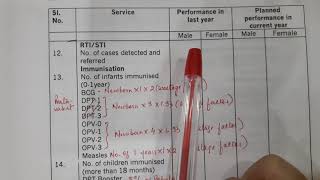 HW/ANM HCM: Action Plan Form (Mizo)