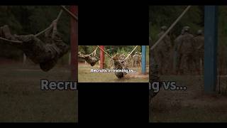 Basic Training vs DEVGRU Operators
