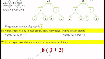 Writing expressions using the G.C.F. Junior 6 unit 1 lesson 3
