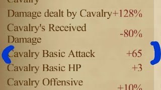 Clash Of Kings : Increase Cavalry Base Attack (Non-Spender/Spender Options)