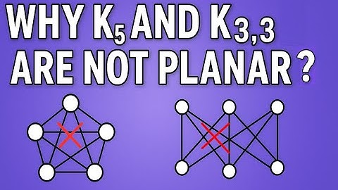 Why K_5​  and K_{3,3}​ Are Not Planar – A Beginner’s Guide to Planarity and Euler’s Formula