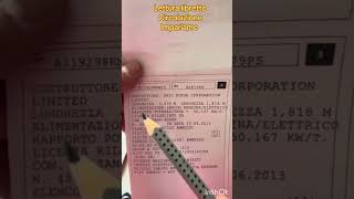 Let's learn how to read the vehicle registration document. Questions you might be asked on the pr...