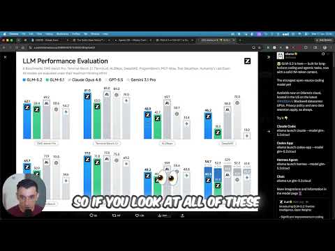 Is GLM 5.2 the new AI king? Let's check the benchmarks! 🤖