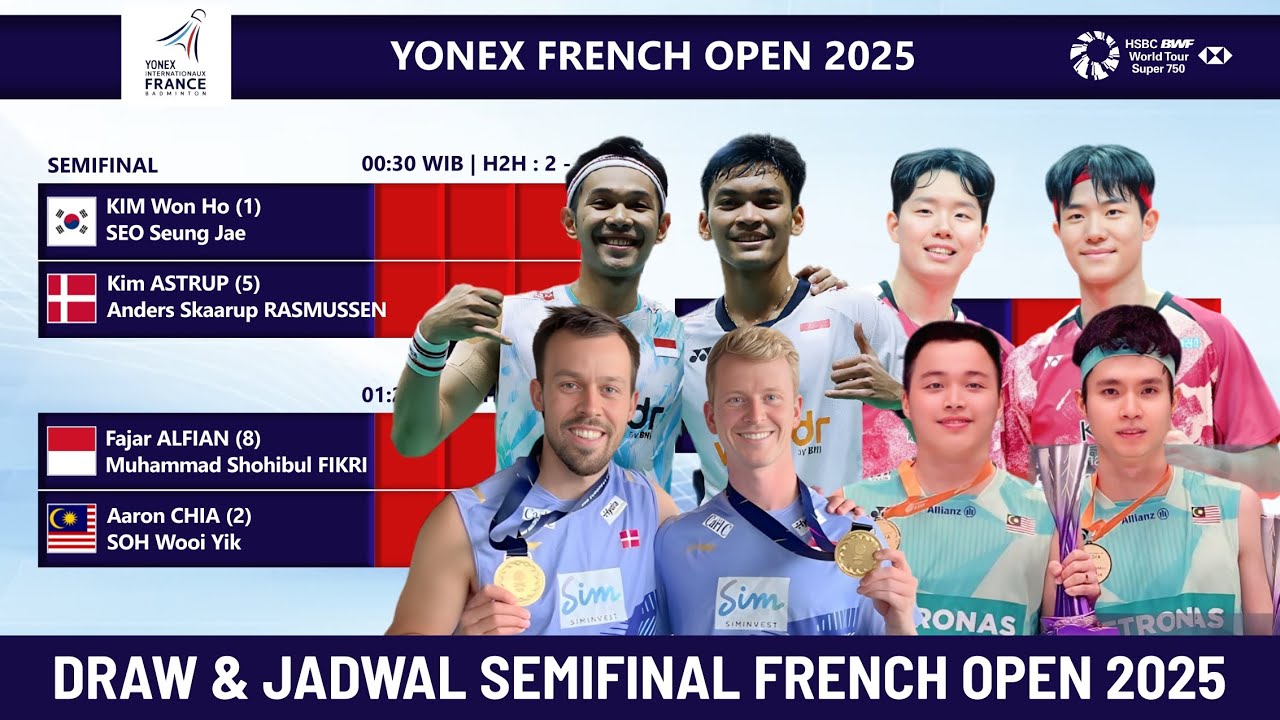 DRAW & JADWAL SEMIFINAL FRENCH OPEN 2025 HARI INI JAM 3 SORE LIVE TVRI SPORTS 