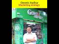 Generic Aadhar Marketing Strategy Sandeep Maheshwari 