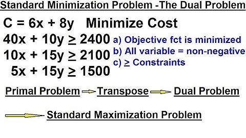 Business Math - The Simplex Method (8 of 15) Standard Minimization - The Dual Problem
