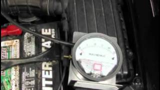 Athlete Statistics 1999 Acura TL 3.2L Engine