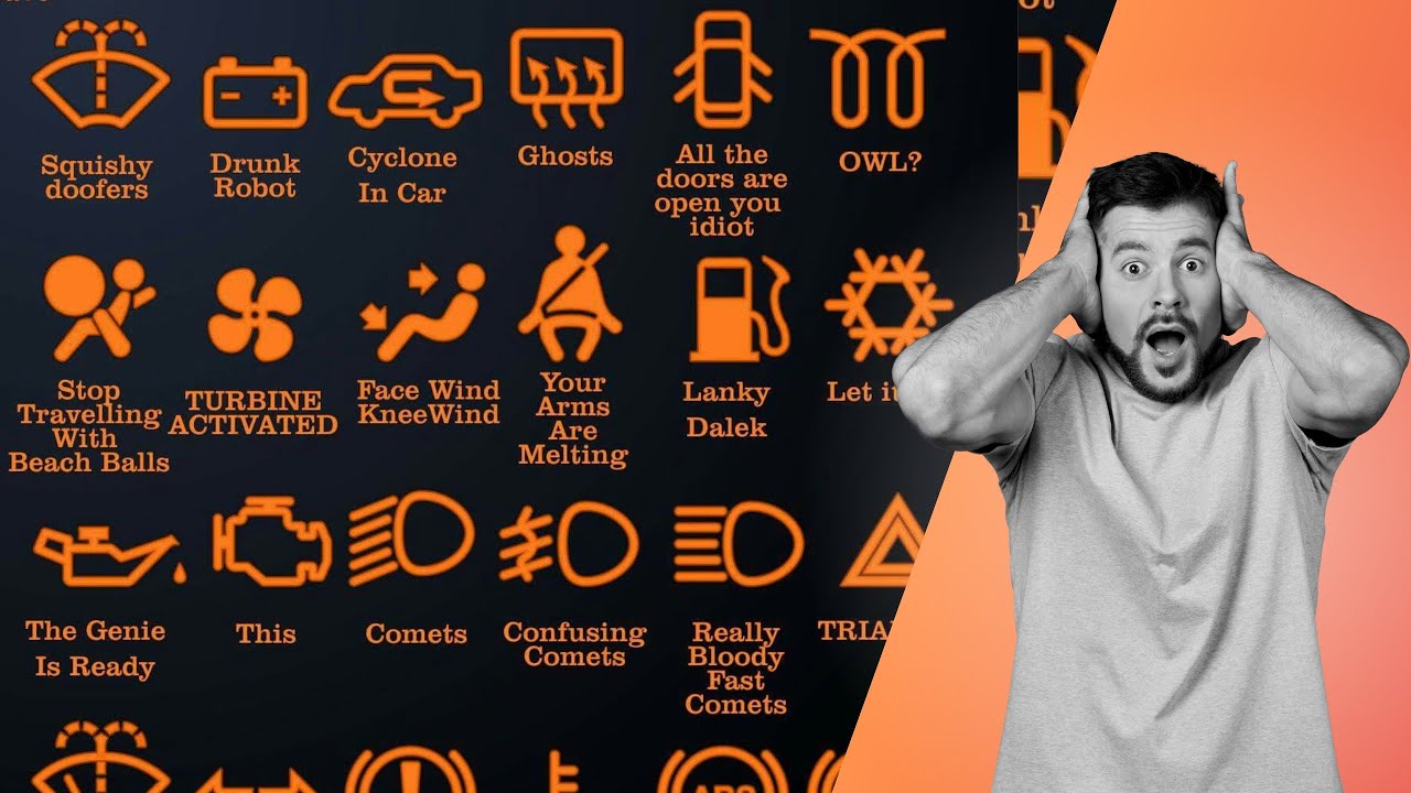 Dashboard Warning Lights, Malfunction (MIL) Indicator symbols KIA