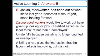 Chapter 15: Unemployment