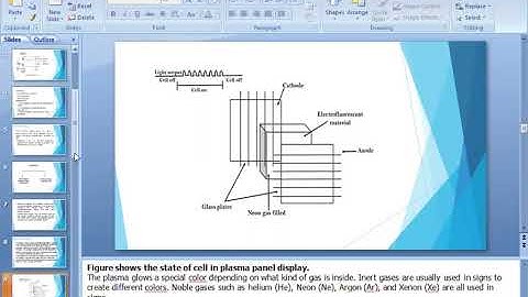 #Display #Devices Part-II |Unit-I , CGMT | by #Aryacollege