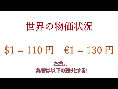 2021年6月現在の日本の実質実効為替レート